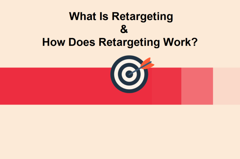 What Is Retargeting & How Does Retargeting Work? | Curvearro