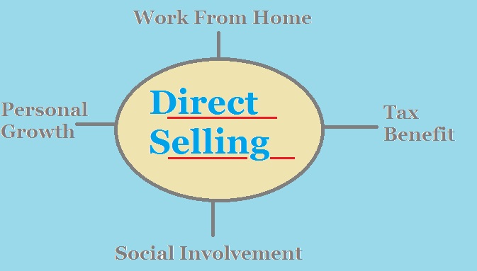 Things To Know About Direct Selling Curvearro