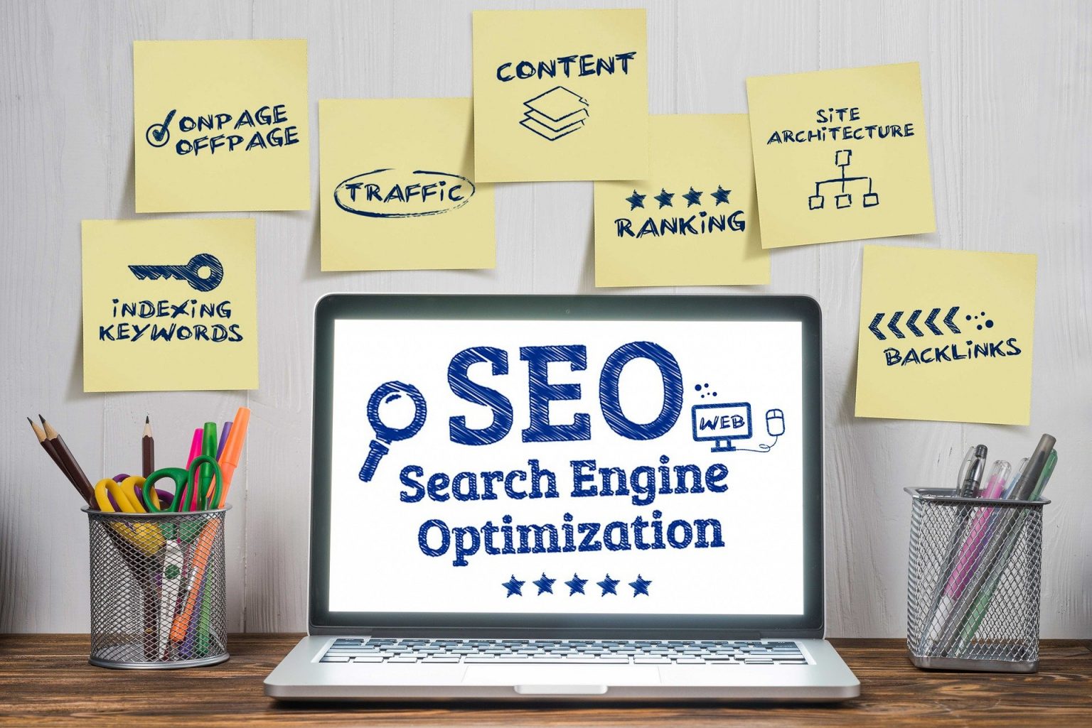 Powerful Elements Of Seo Writing In 2021 Curvearro 6297